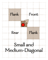 说明: C:\Users\Administrator\Desktop\未完成版\破译奥秘(UA)\smallAndMediumDiagonal.png